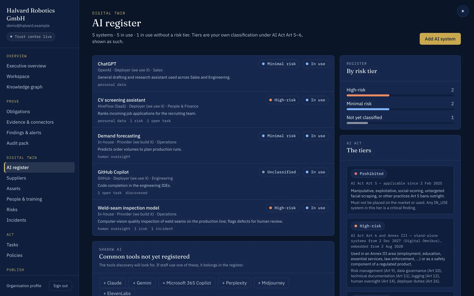 AI register in the platform